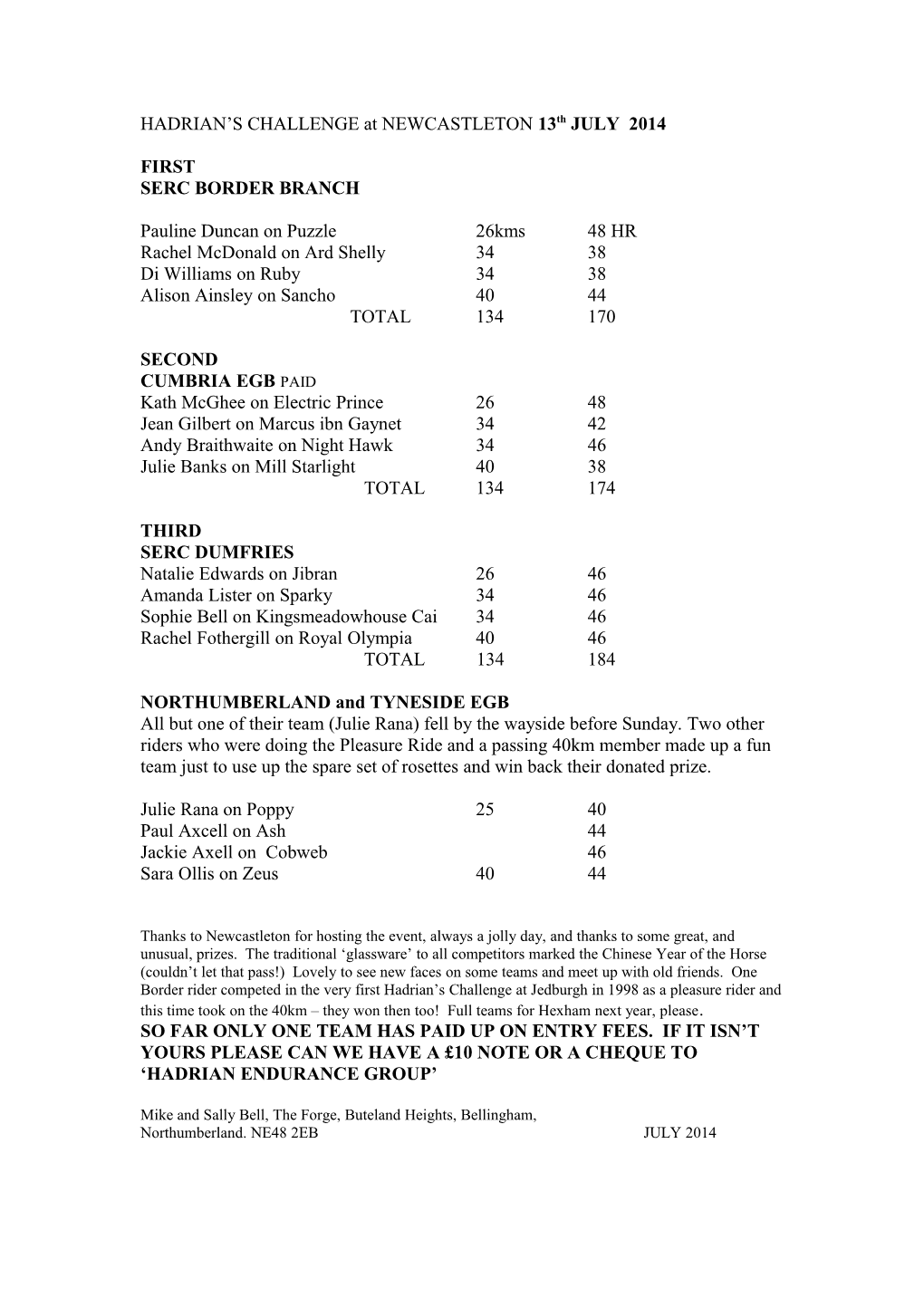 HADRIAN S CHALLENGE at NEWCASTLETON 13Th JULY 2014