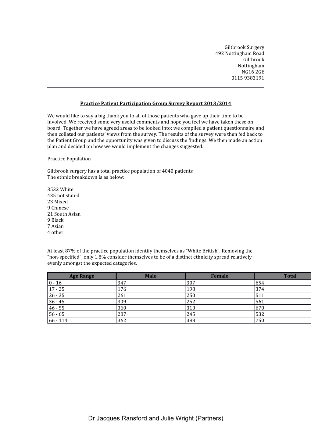 Practice Patient Participation Group Survey Report 2013/2014