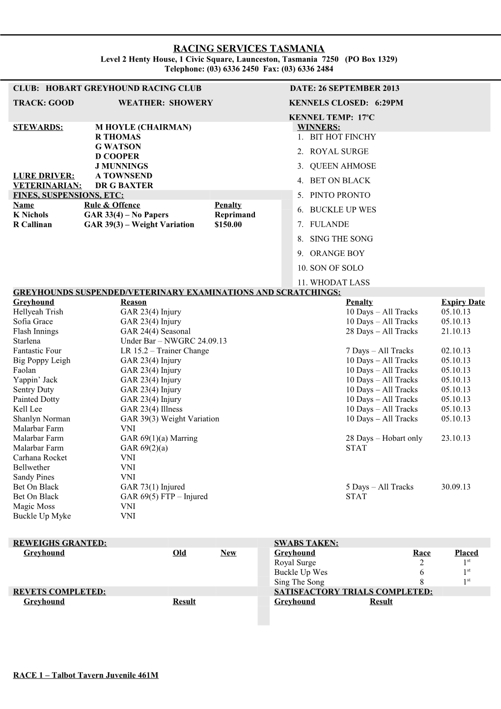 2013-09-26 - Hobart Greyhound Racing Club