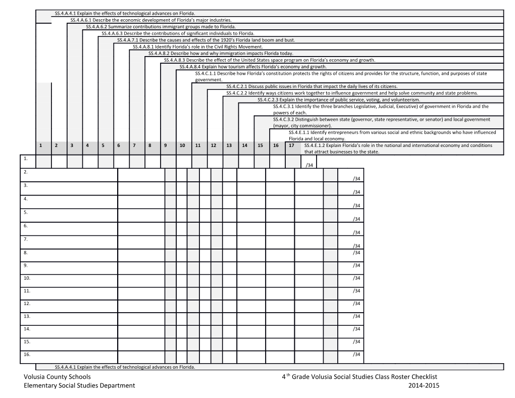 04 Unit 4 Social Studies Checklist