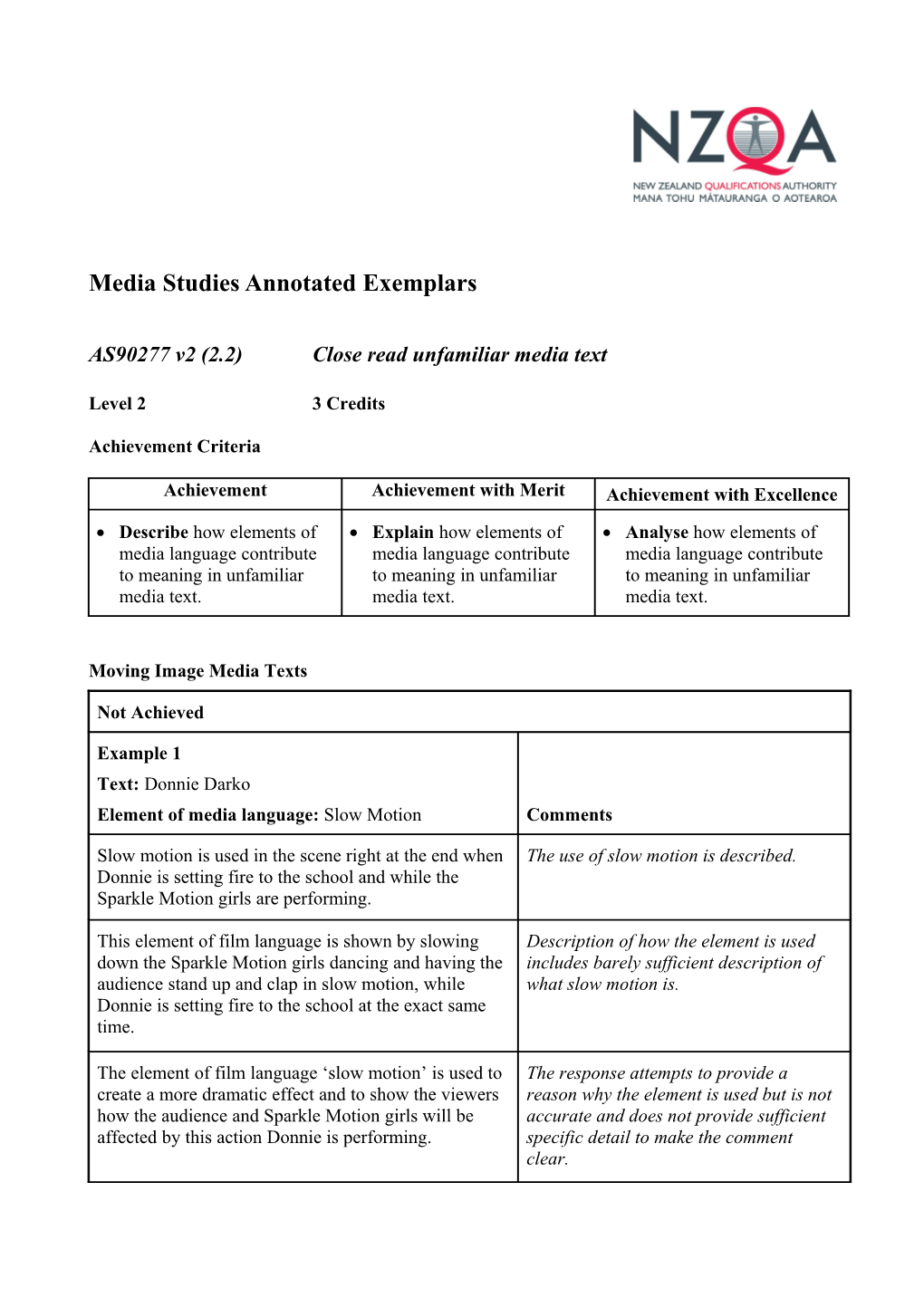 Media Studies Annotated Exemplars - AS90277 V2 (2.2) Close Read Unfamiliar Media Text