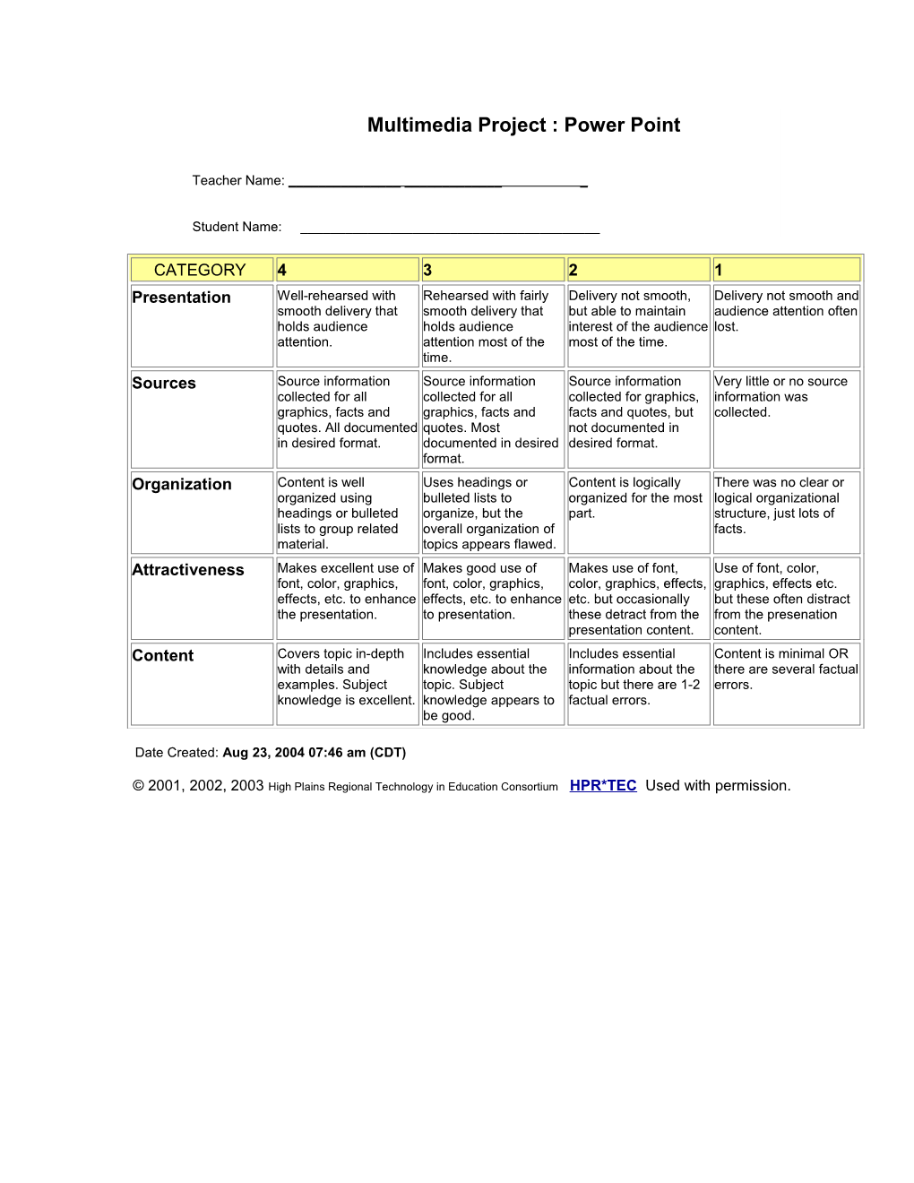 Your Rubric: Multimedia Project : Power Point
