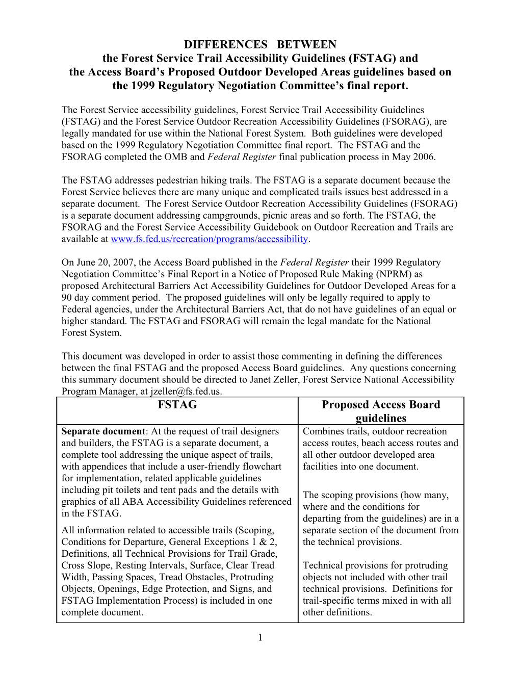 The Forest Service Trail Accessibility Guidelines (FSTAG) And