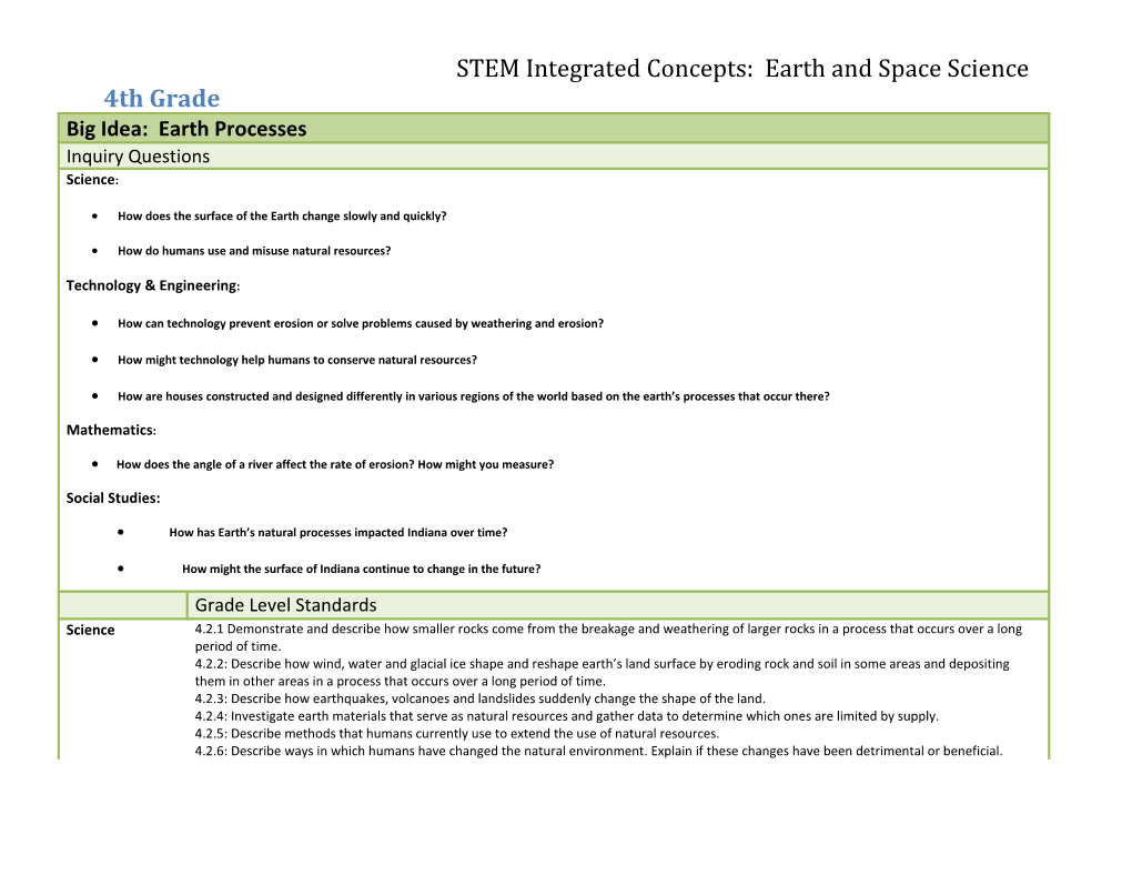 STEM Integrated Concepts: Earth And Space Science