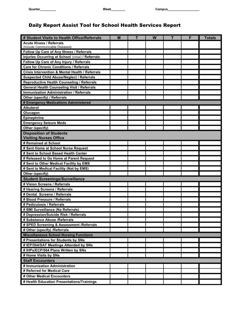 Daily Report Tool for Health Services Report