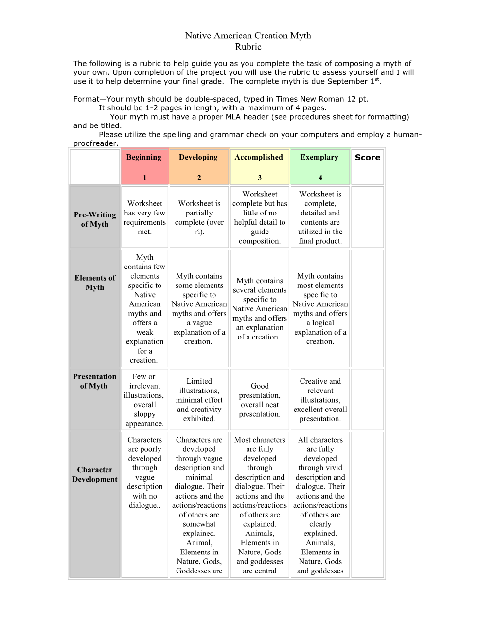 The Following Is a Rubric to Help Guide You As You Complete the Task of Composing a Myth