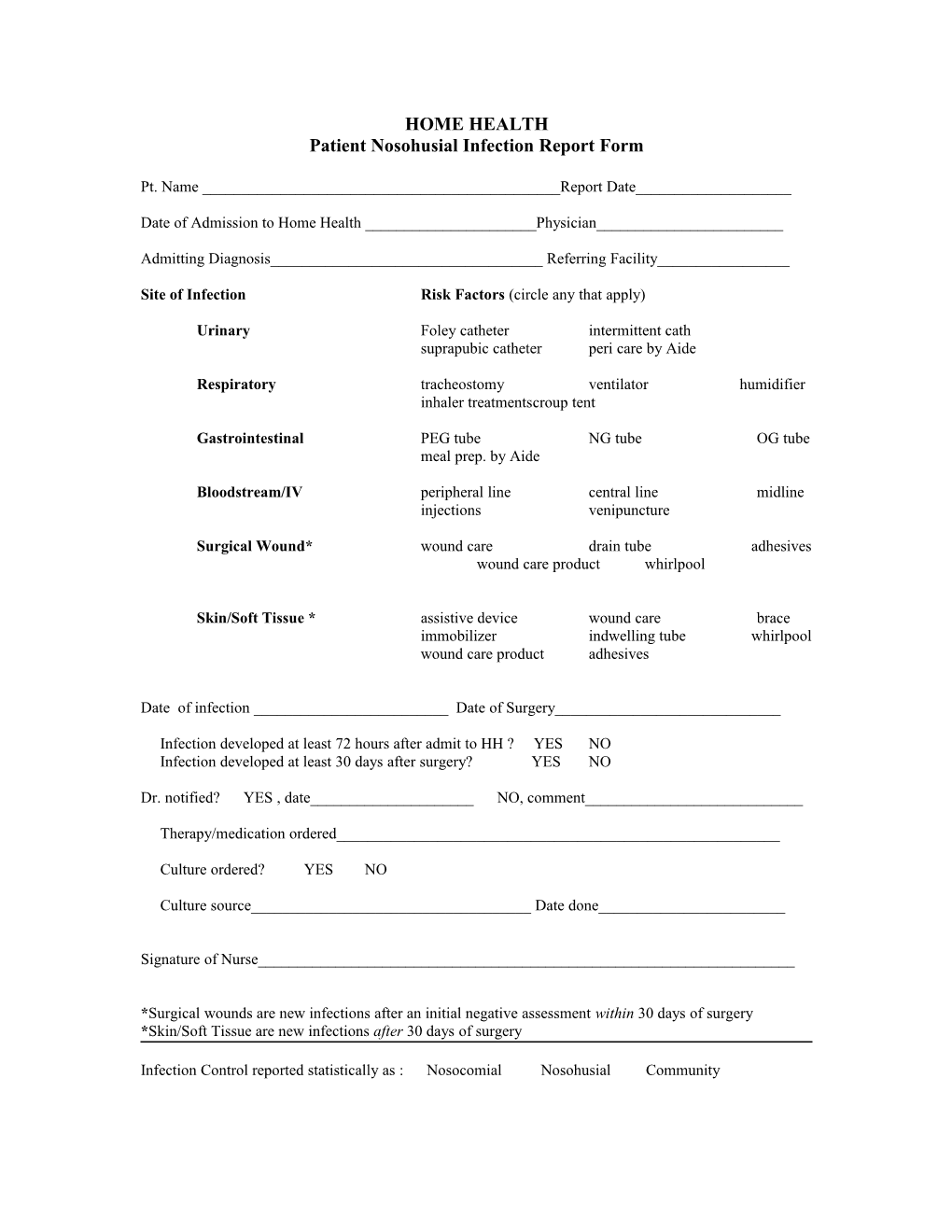 Patient Nosohusial Infection Report Form