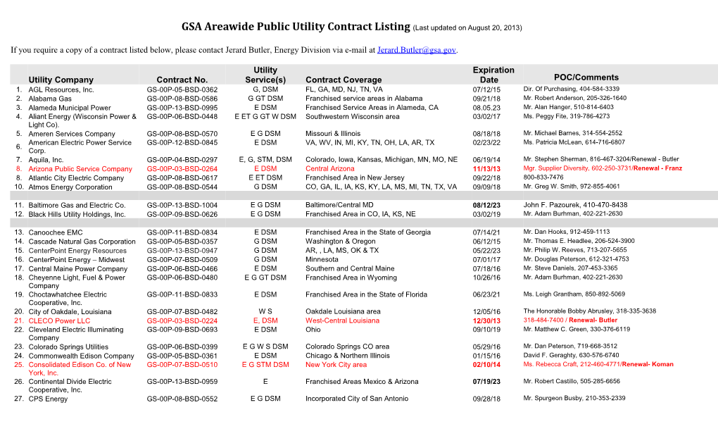 GSA Utility Areawide Contract Listing