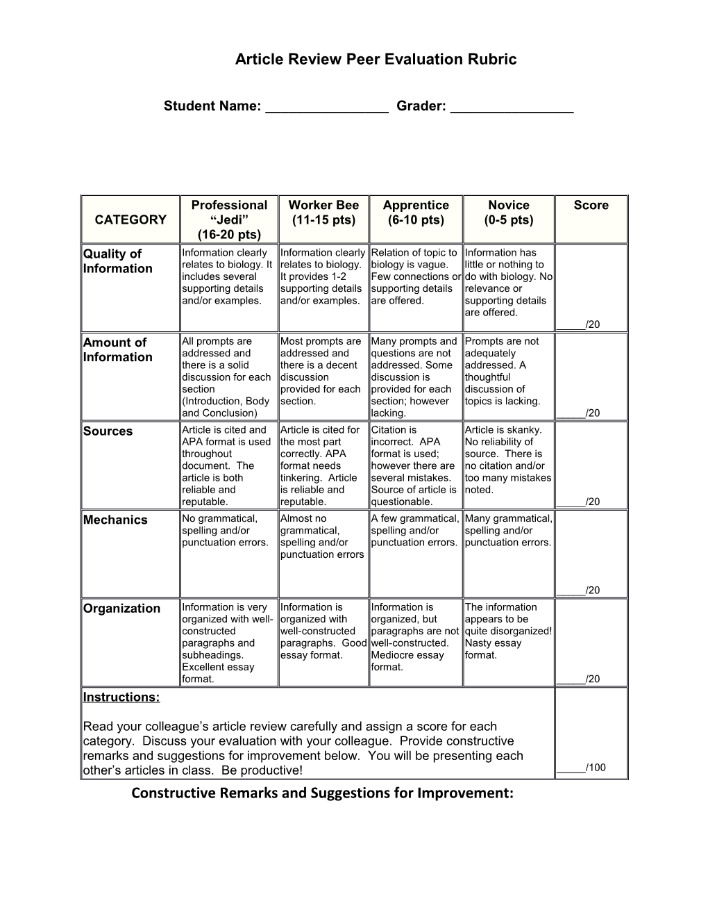 Constructive Remarks and Suggestions for Improvement