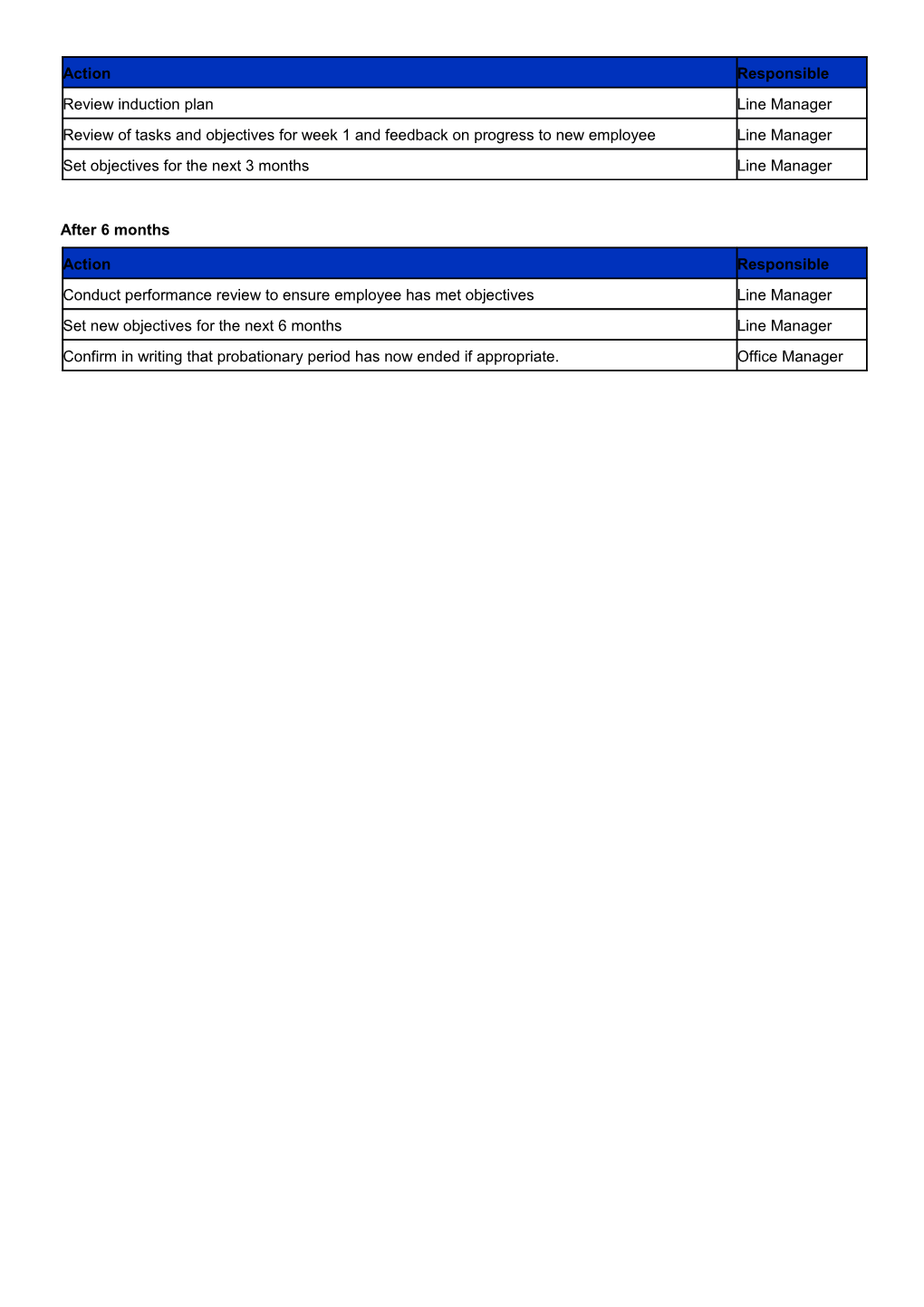 APPENDIX 2Q Business Induction Plan EMPLOYERS HANDBOOK (Remove Comments in Red Before Issuing.)