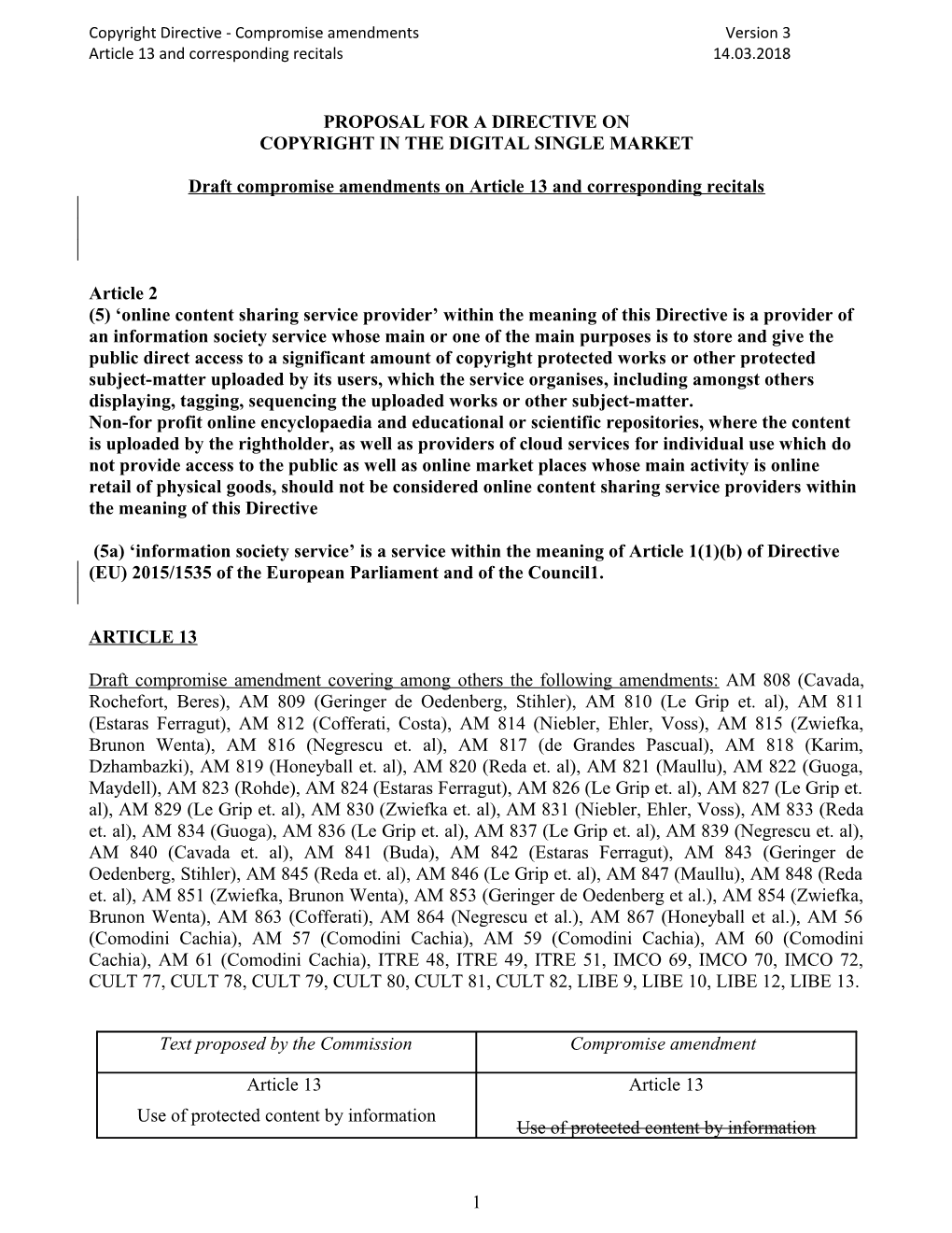 Draft Compromise Amendments on Article 13 and Corresponding Recitals