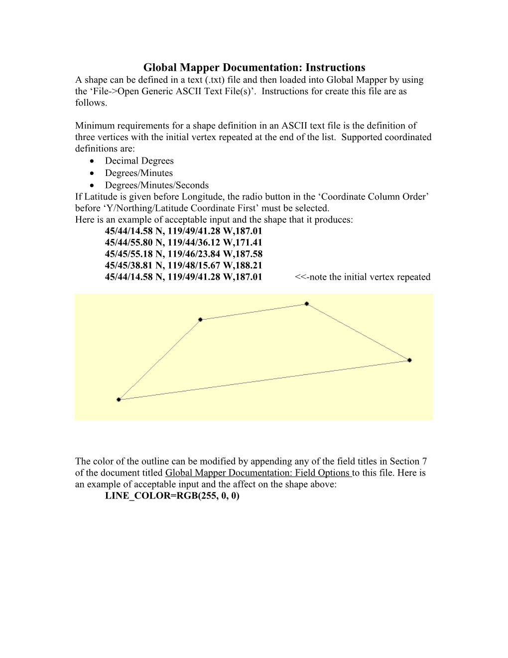 Minimum Requirements for a Shape Definition in an ASCII Text File Is the Definition Of