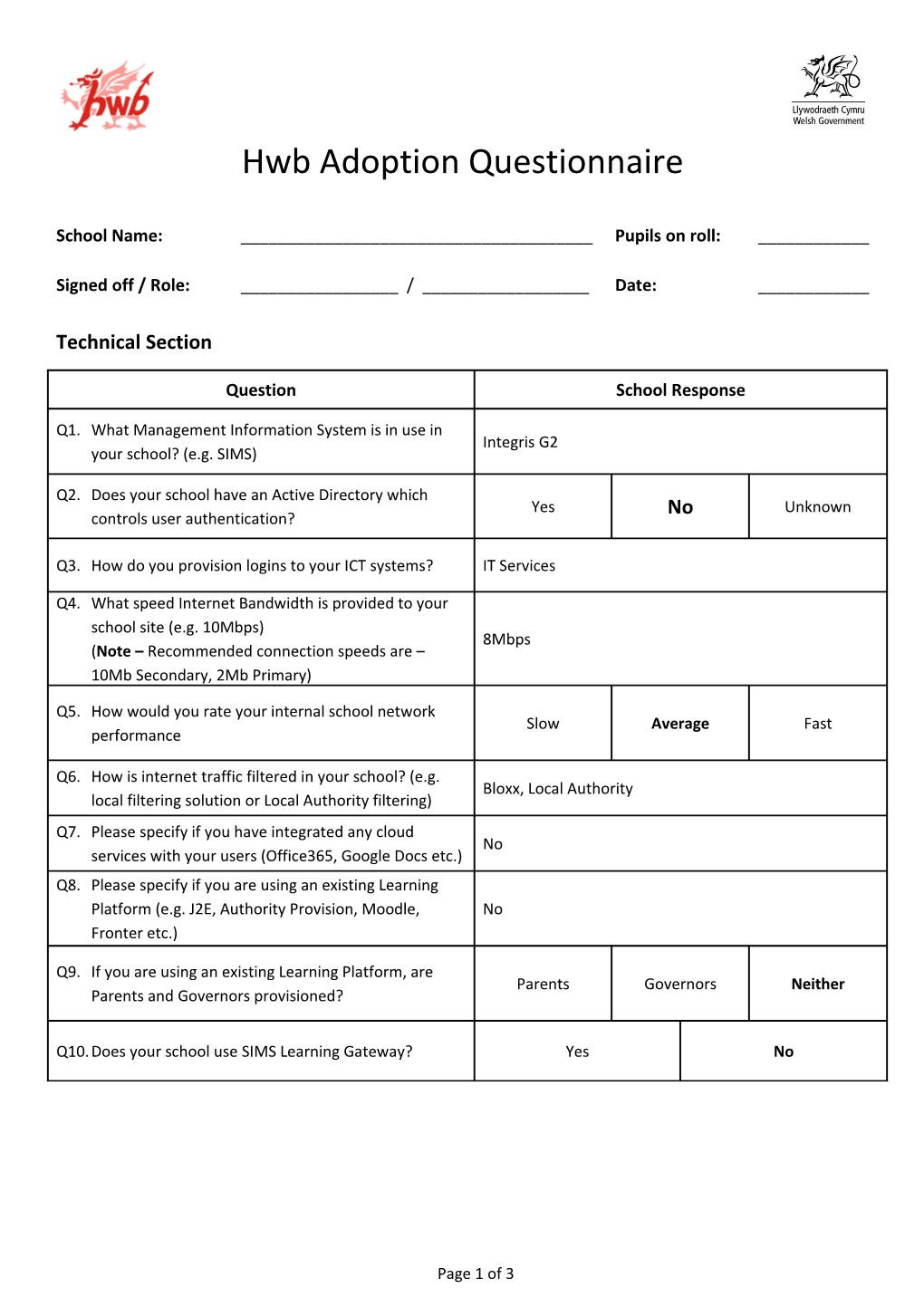 Hwb Adoption Questionnaire