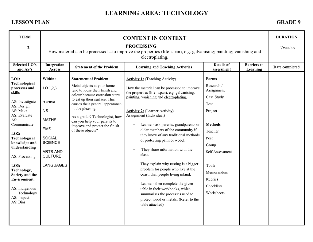 Learning Area: Technology s1