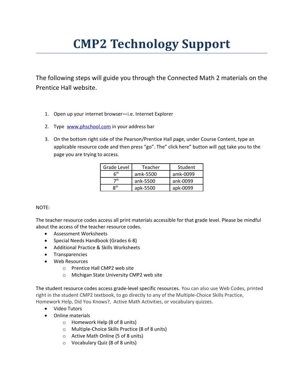CMP2 Technology Support - How to Access