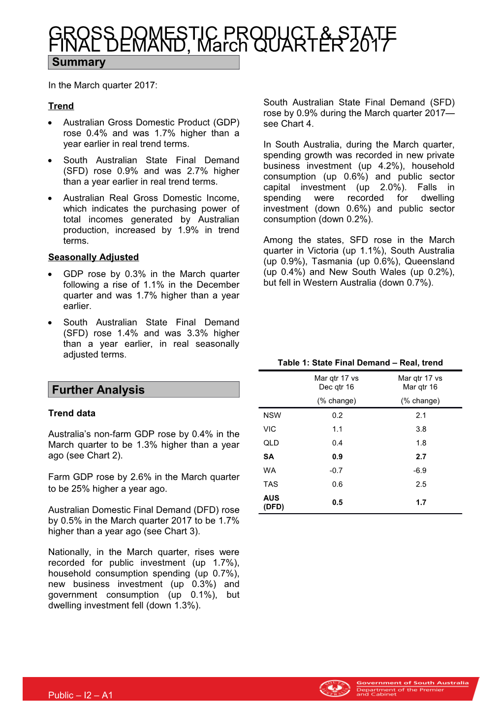 GROSS DOMESTIC PRODUCT & STATE FINAL DEMAND, March QUARTER 2017 Summary