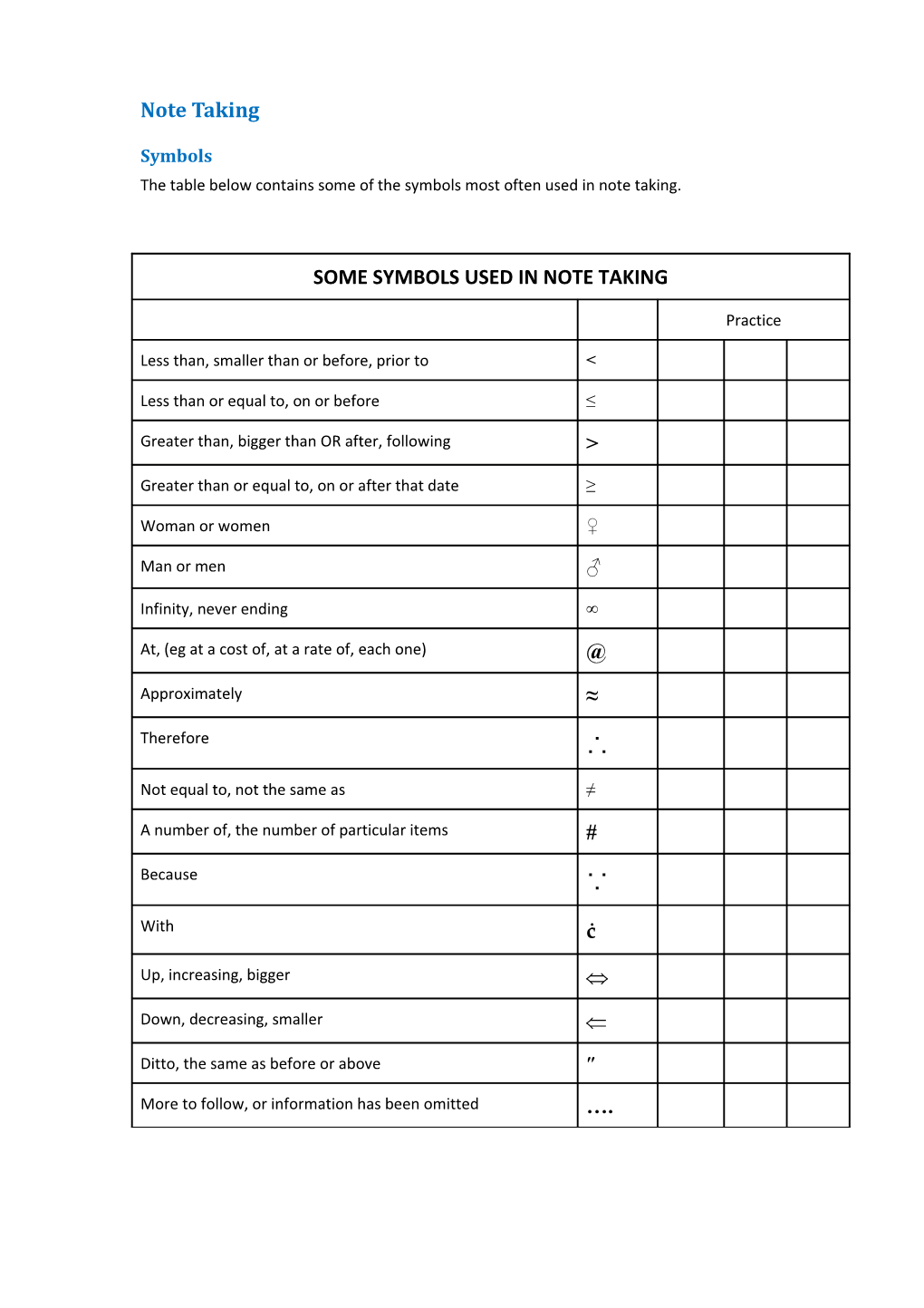 The Table Below Contains Some of the Symbols Most Often Used in Note Taking