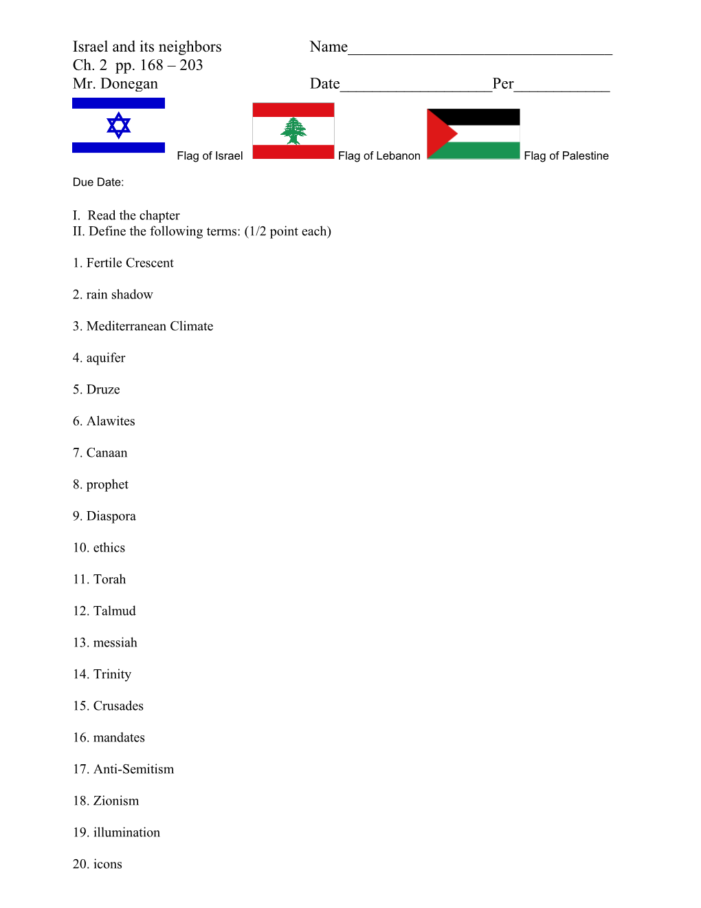 Ch 2 Israel and Its Neighbors