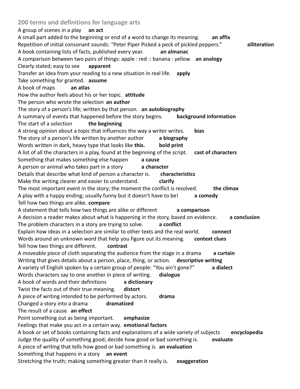 200 Terms and Definitions for Language Arts