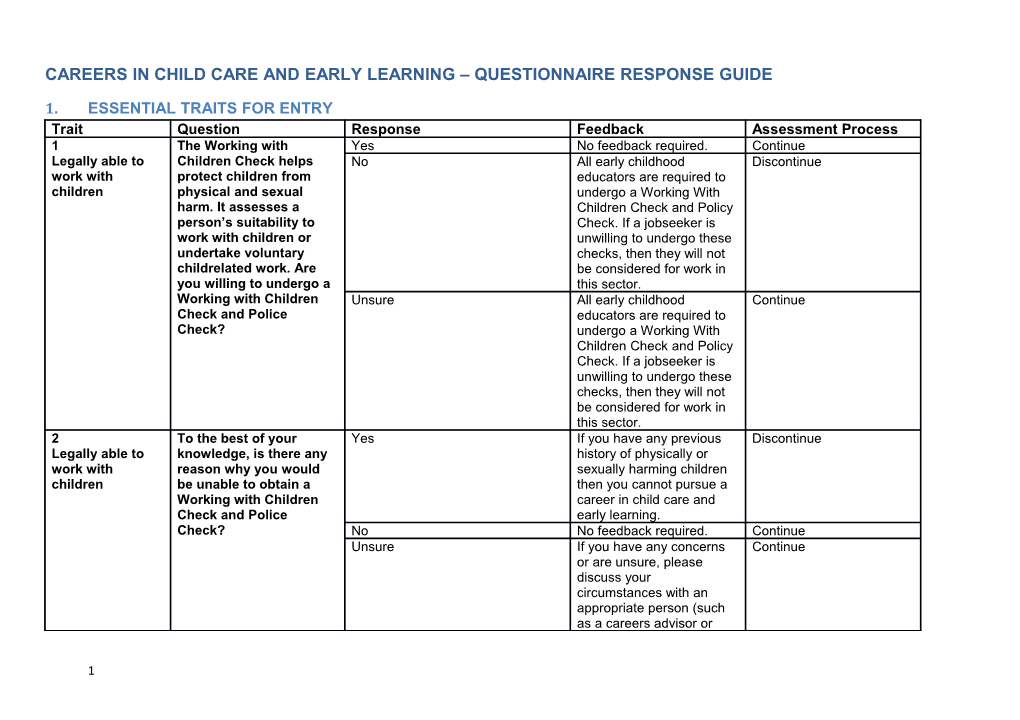 Careers in Child Care and Early Learning Questionnaireresponse Guide