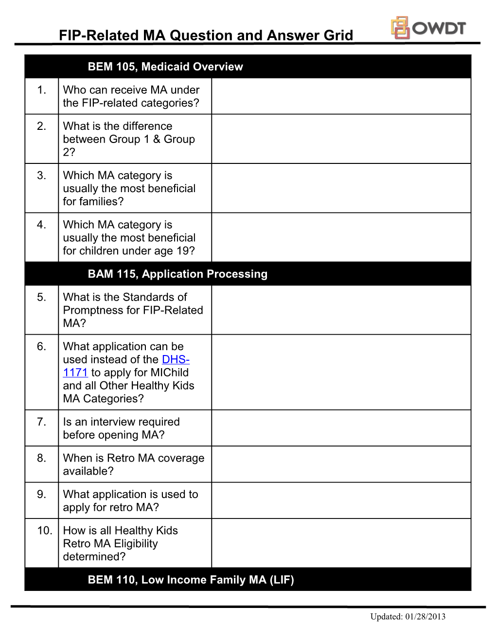 FIP-Related MA Question and Answer Grid