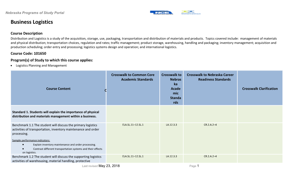 Program(S) of Study to Which This Course Applies