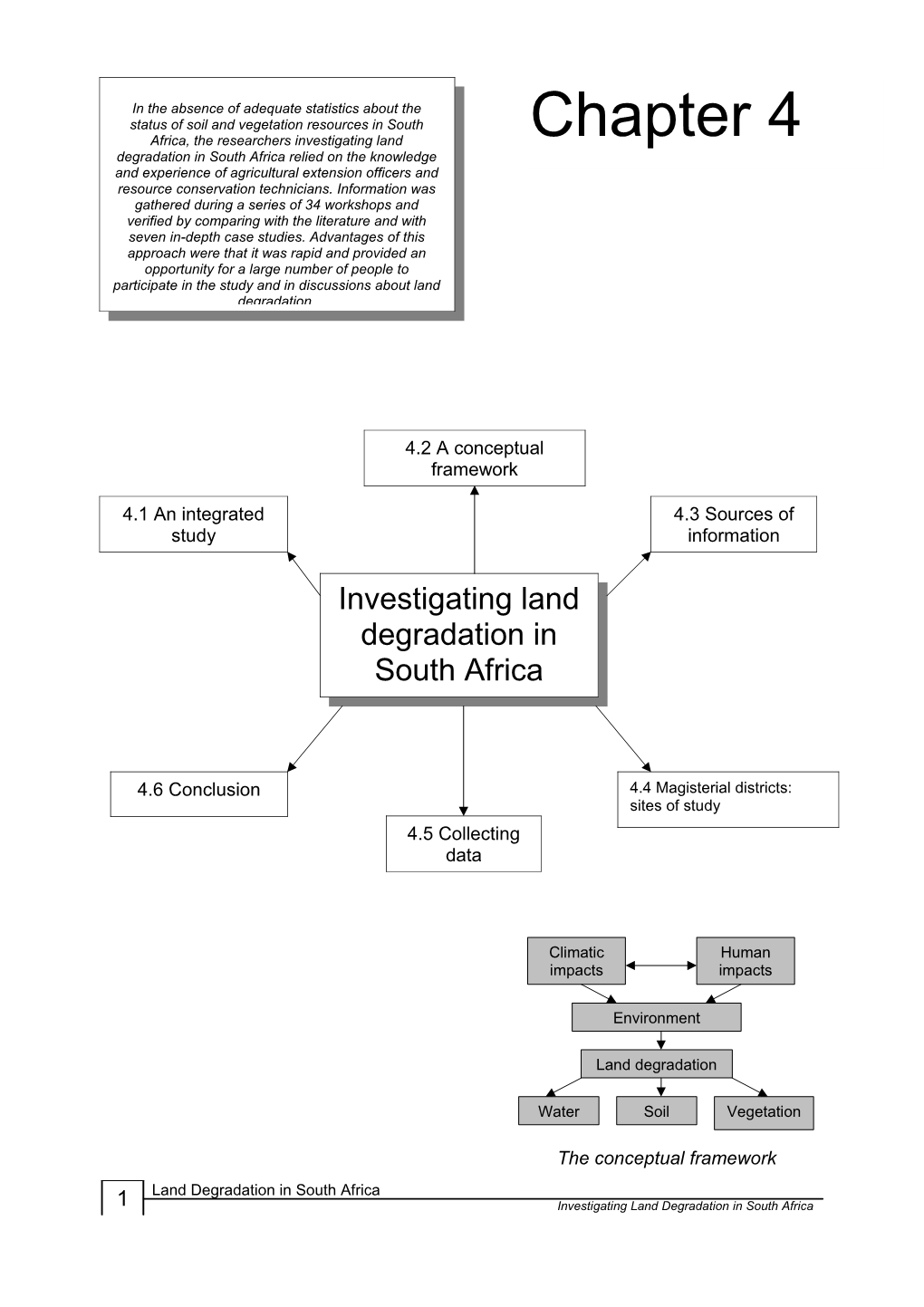 The National Review of Land Degradation