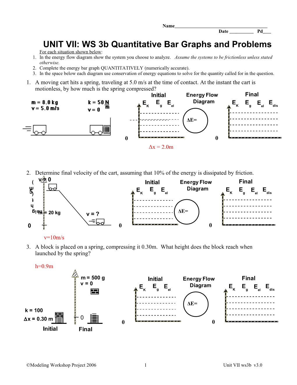 UNIT VII: WS 3B Quantitative Bar Graphs and Problems