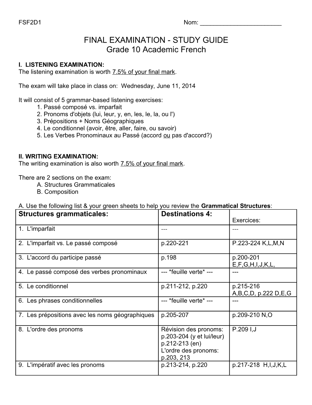 French Exam - Study Guide