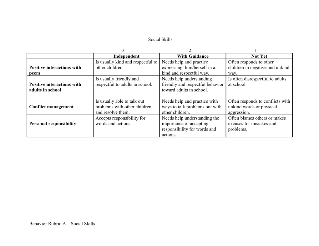 Kindergarten Social Skills