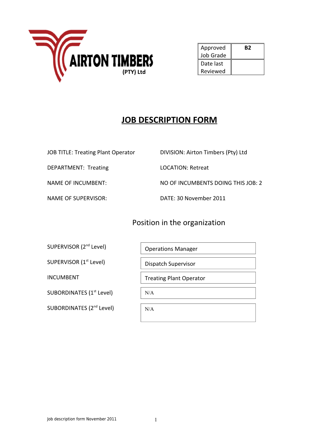 Job Description Form s13