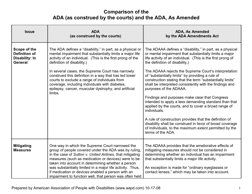 ADA (As Construed by the Courts) and the ADA, As Amended