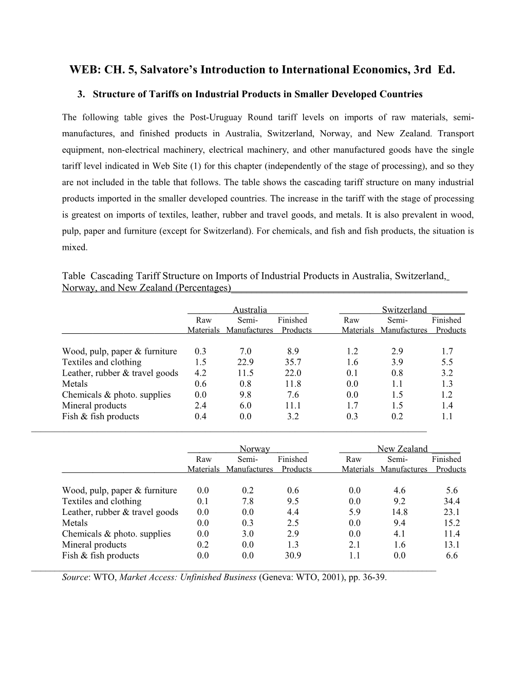 Case Study 8-5 Structure of Tariffs on Industrial Products in the United States, European