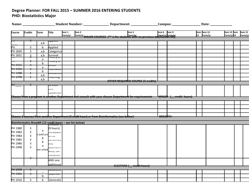 Degree Planner: for FALL 2015 SUMMER 2016 ENTERING STUDENTS PHD: Biostatistics Major