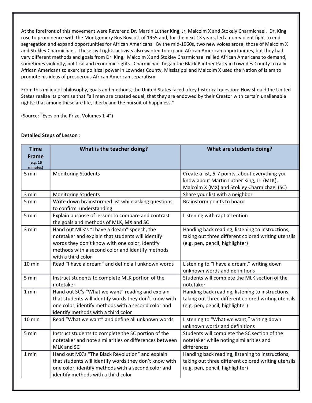 Primary Sources Lesson Plan Template