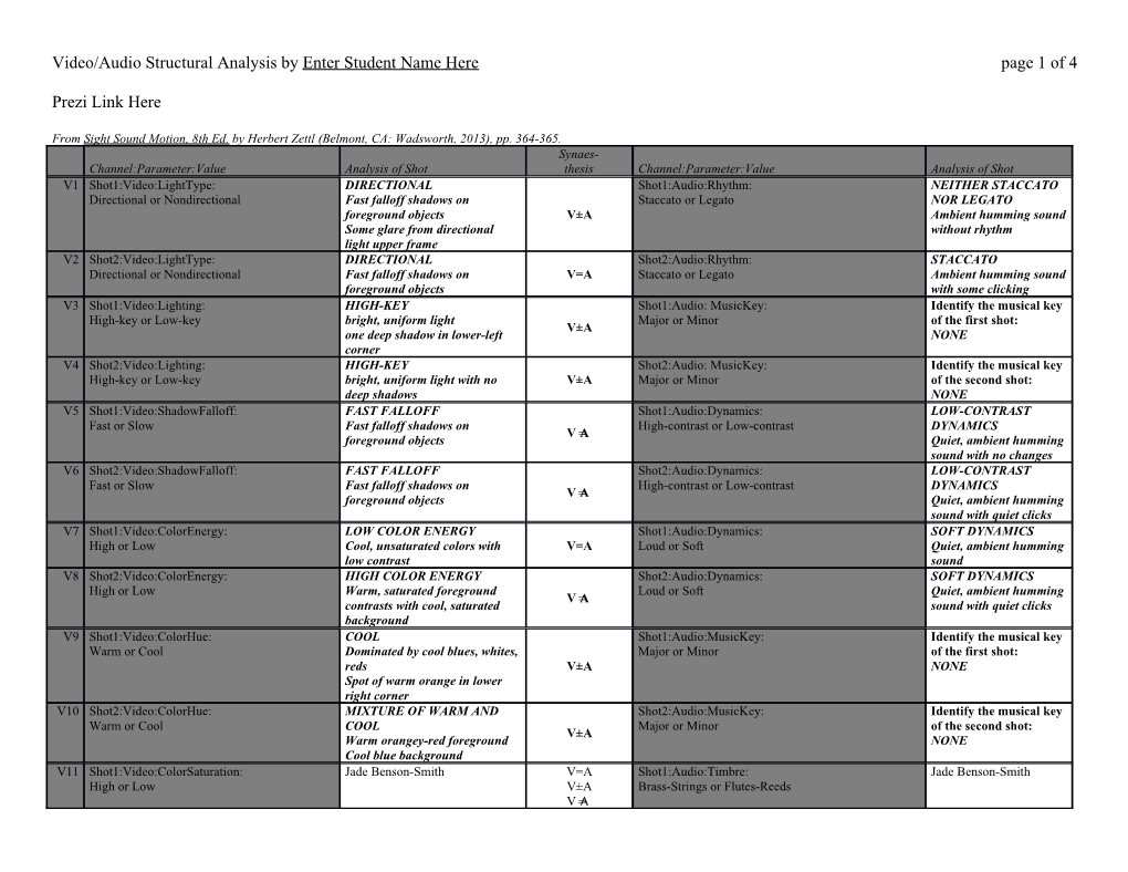 Video/Audio Structural Analysis by Enter Student Name Here Page 1 of 4