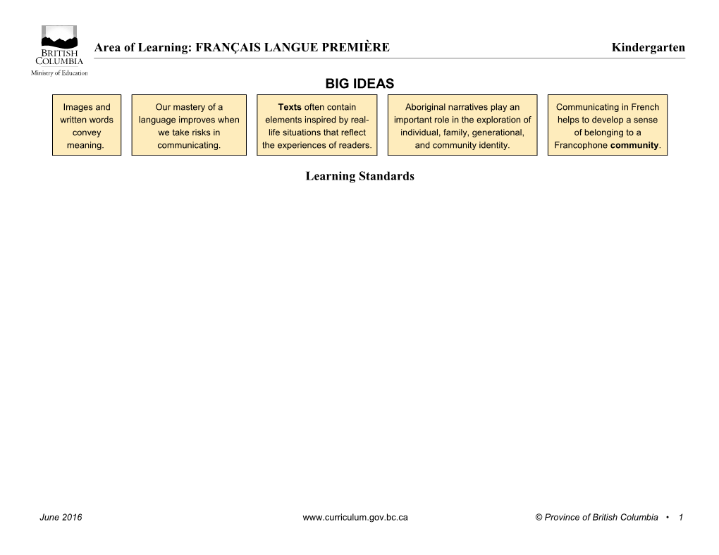 Area of Learning: ARTS EDUCATION