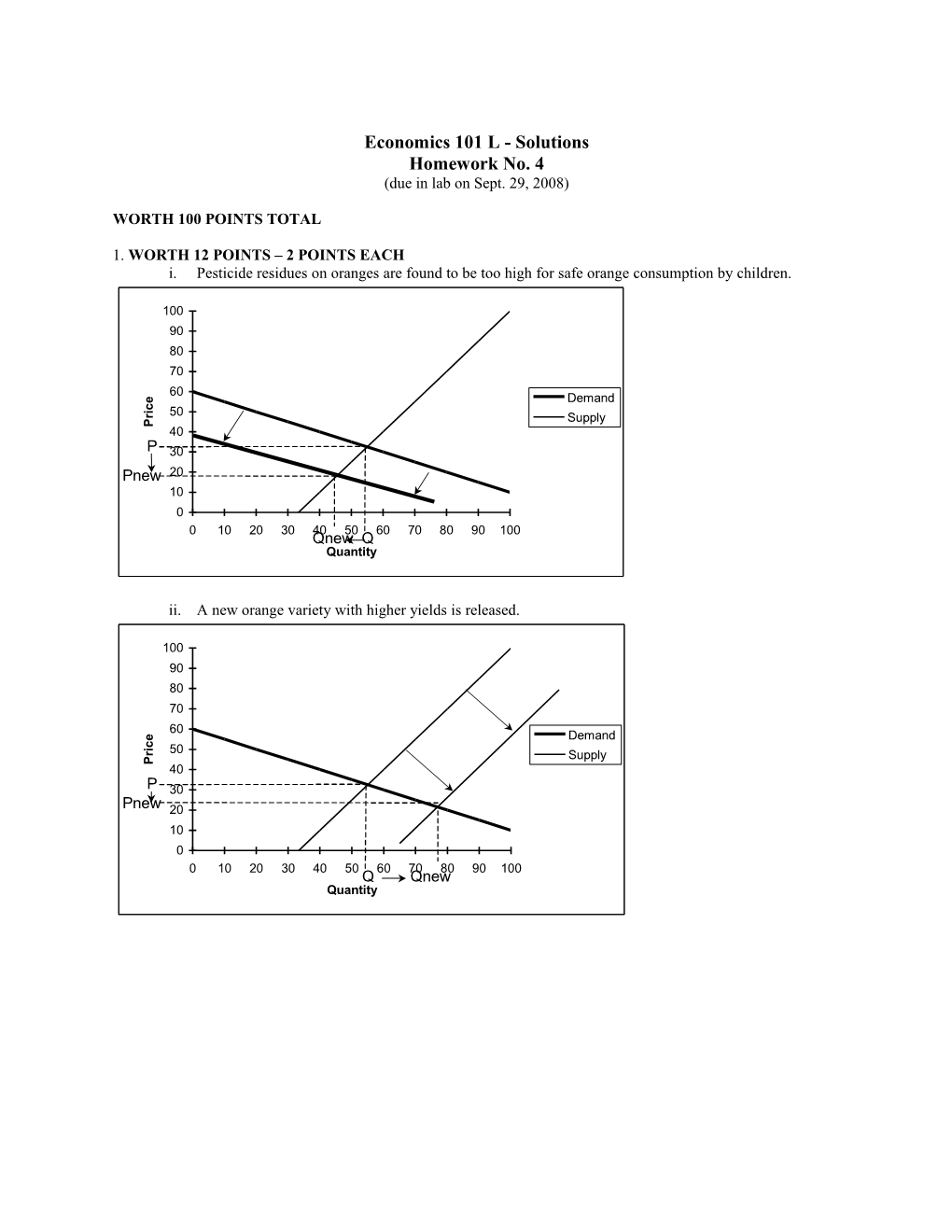 Economics 101 L - Solutions