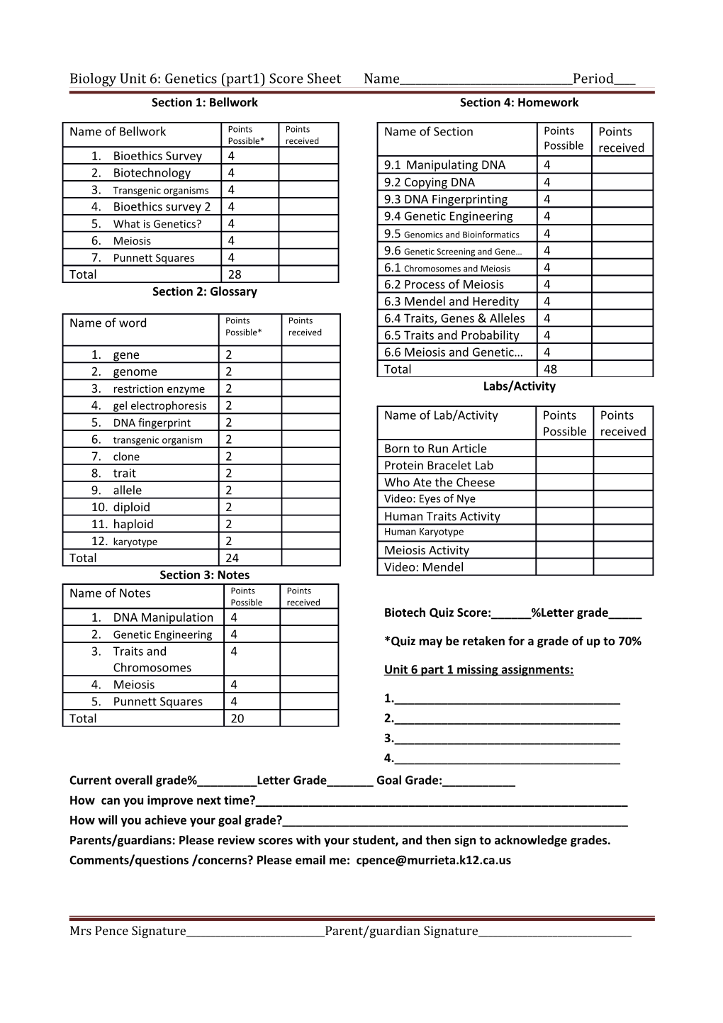 Biology Unit 6: Genetics (Part1) Score Sheet Name______Period____