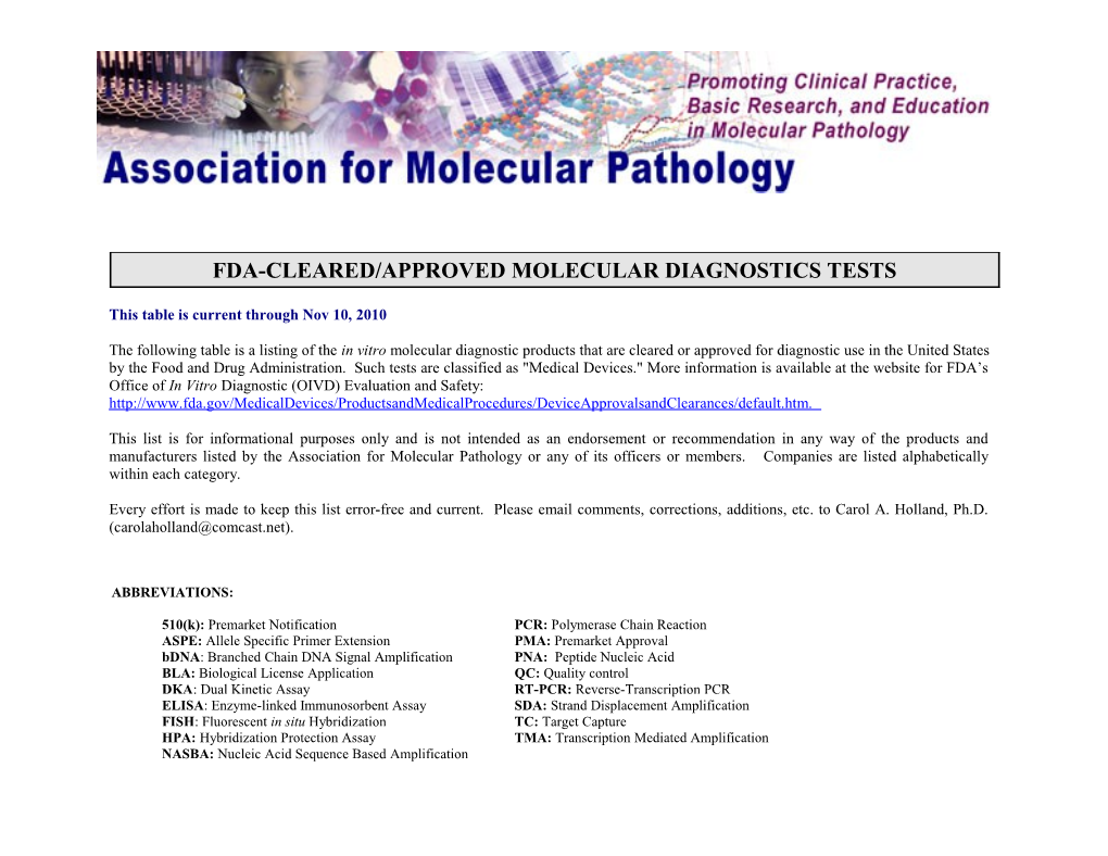 Infectious Disease Tests - Bacterial