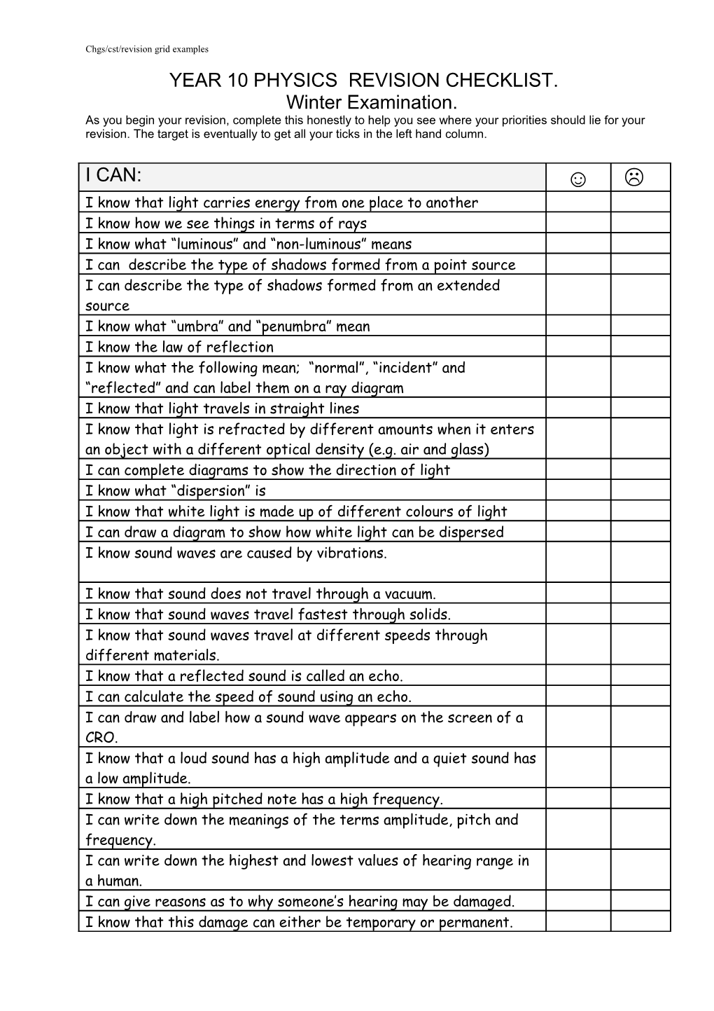 Form 1 Geography Revision Grid