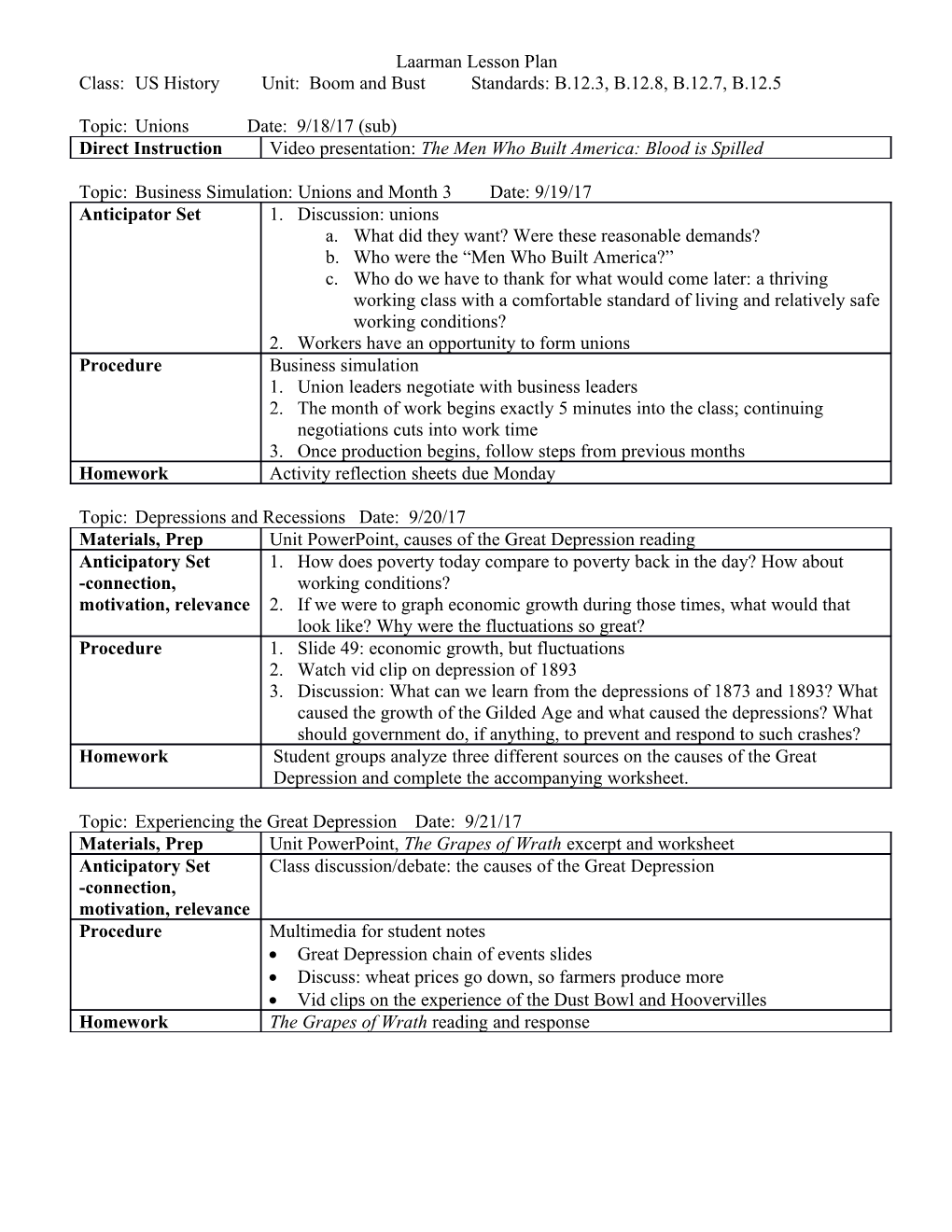 Class:US History Unit: Boom and Buststandards: B.12.3, B.12.8, B.12.7, B.12.5