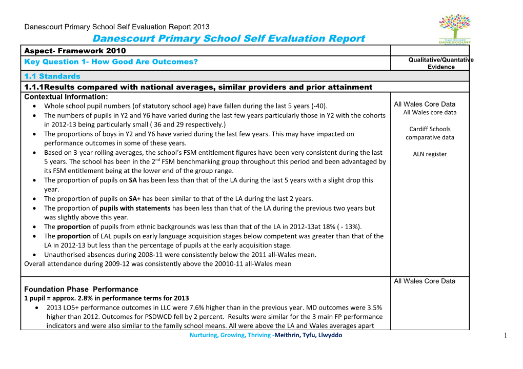 Tongwynlais Primary School Self Evaluation Report