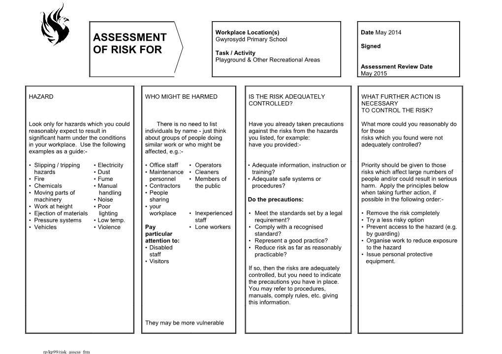 Playgrounds Risk Assessment