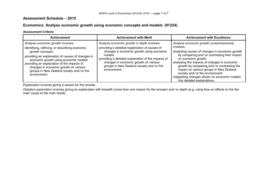 NCEA Level 2 Economics (91224) 2015 Assessment Schedule