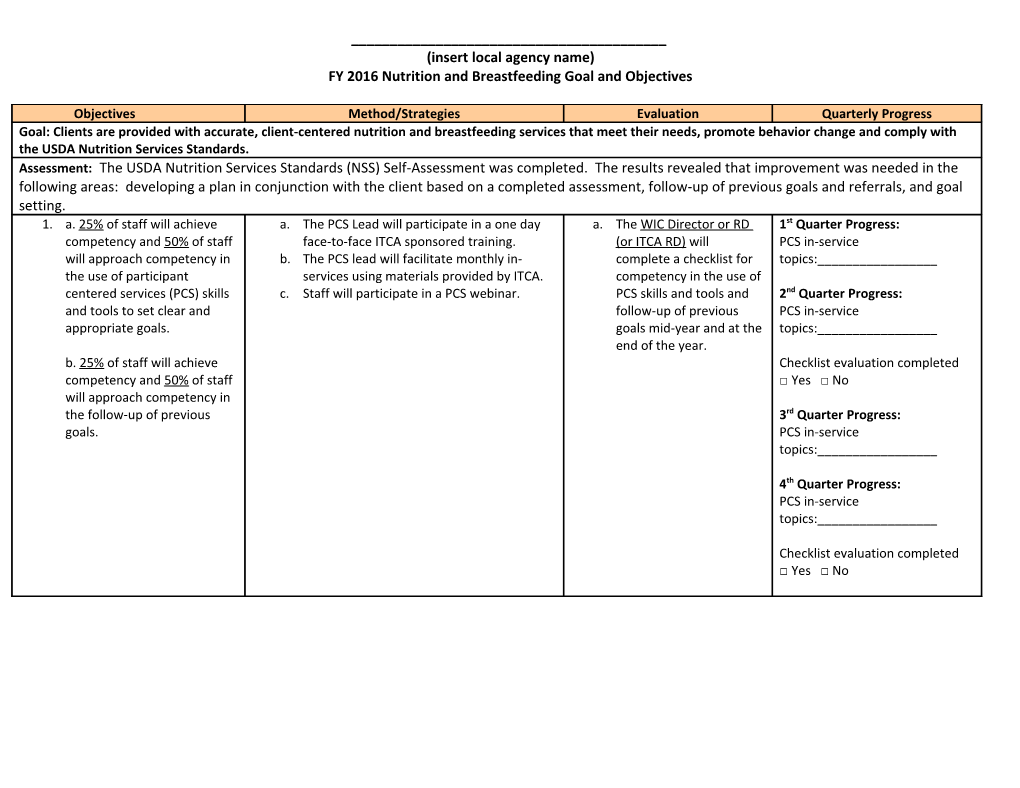 Needs Assessment/ Resources