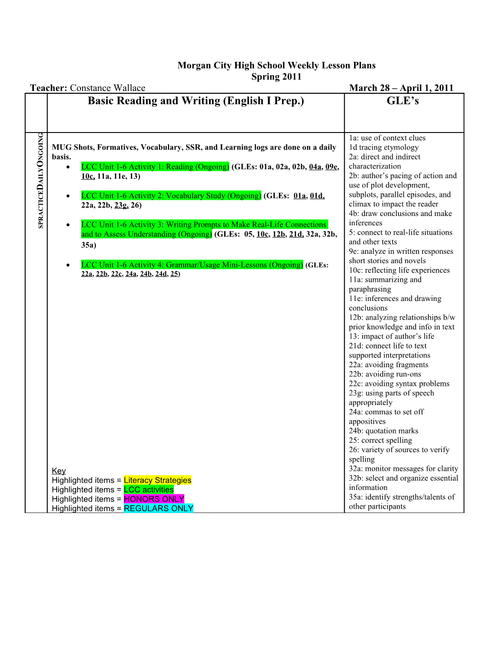 Morgan City High School Weekly Lesson Plans