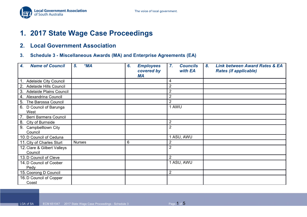 2017 State Wage Case Proceedings