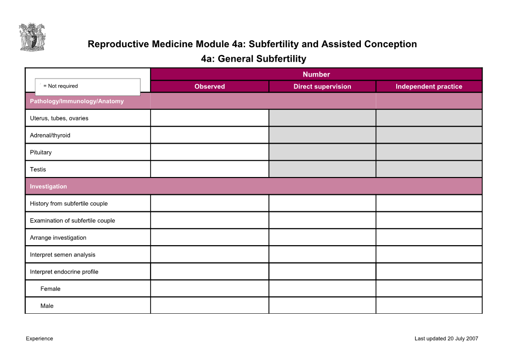 Module 1: Maternal Medicine s1