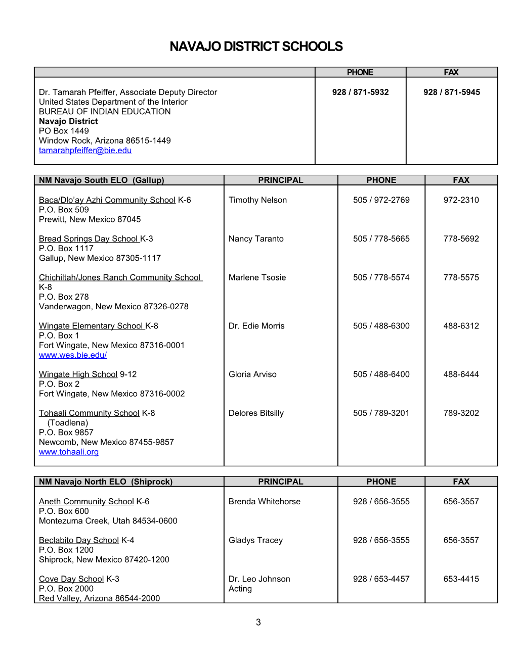 Navajo District Schools